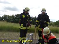 Wassertrupp als Sicherungstrupp