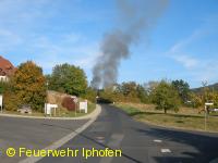 Wohnhausbrand