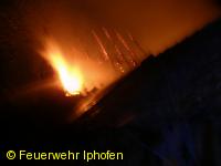 Scheunenbrand