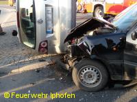 Verkehrsunfall auf der B8 bei Markt Einersheim