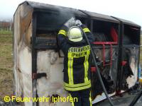 Brand Altkleidercontainer